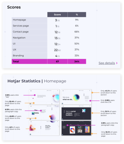 ExpertReview_InternalReview