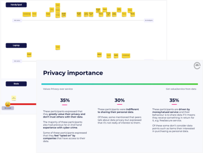 Lentil_Concept1_UserResearch